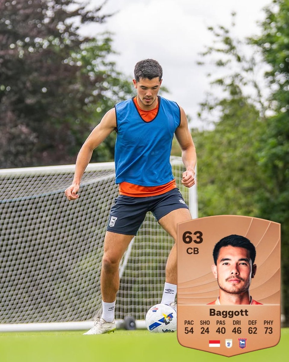 GilangMainFIFA's tweet photo. Justin Hubner dan Ivar Jenner muncul untuk pertama kalinya di EA Sports FC 😍

Ragnar Oratmangoen menutup daftar pemain silver, sementara Elkan Baggott masih jadi pemain bronze. https://t.co/ocEX75Y04j