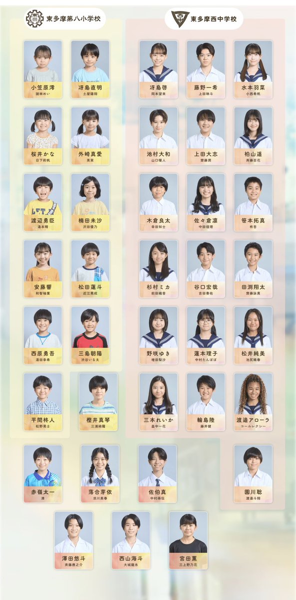 RT @onosuke_saito: みんな成長してますよ。 #放課後カルテ 2025秋 の