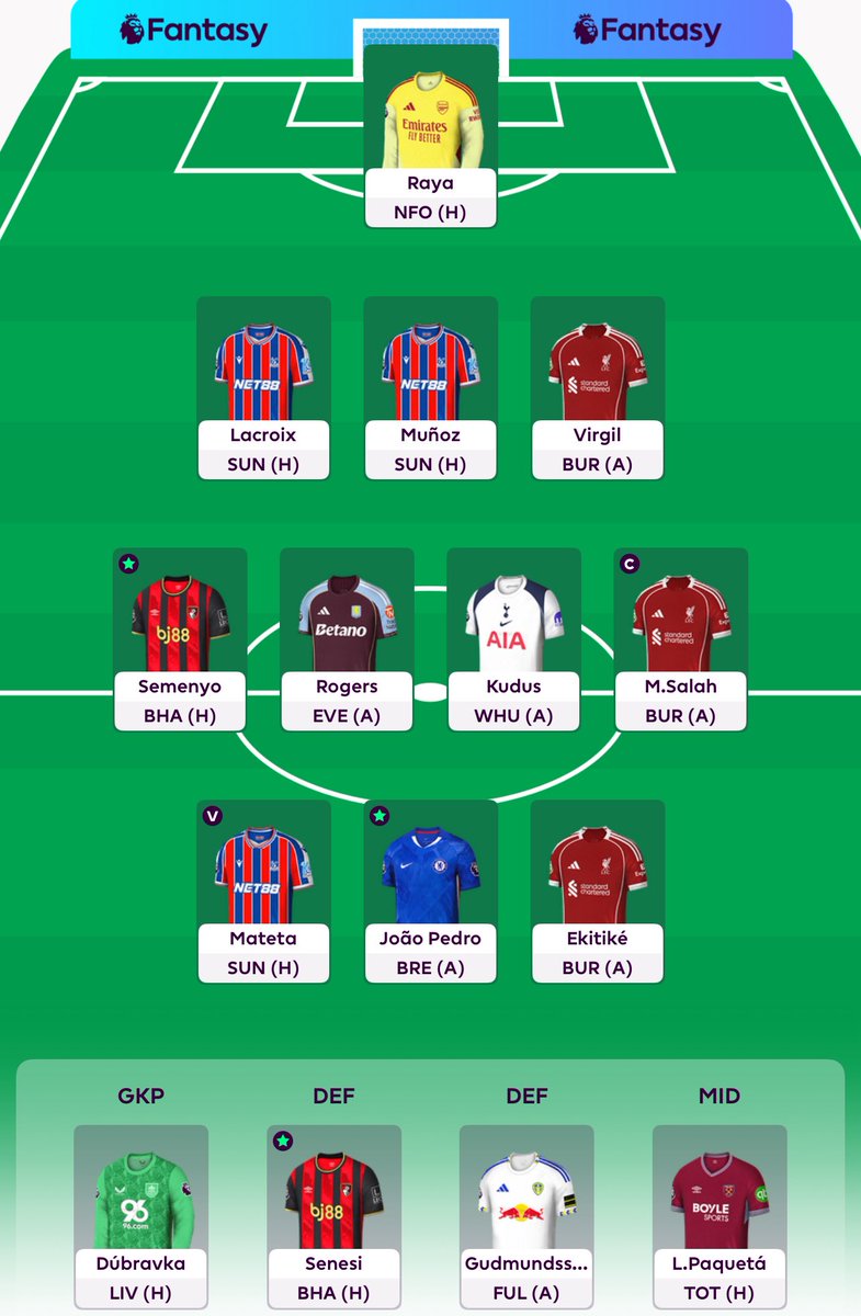 FPLEternal's tweet image. GW4 🔐

🚨Wildcard Active🚨

(C) 👑

Good luck everyone! #FPL