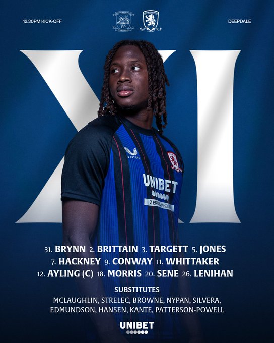 A person wearing a blue and red striped Middlesbrough FC jersey with the Unibet logo, standing against a blue background with large white Roman numeral XI. The jersey has long sleeves and visible text. Text overlays list player names: Brynn, Brittain, Ayling, Conway, Hackney, Morris, Lenihan, and substitutes McLaughlin, Steer, Jones, and others.