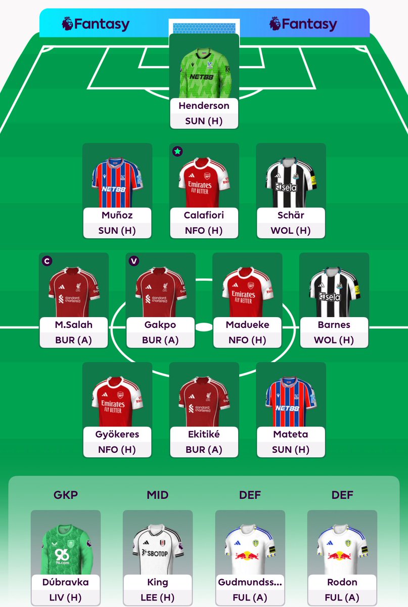 FH gw 4 #FPL