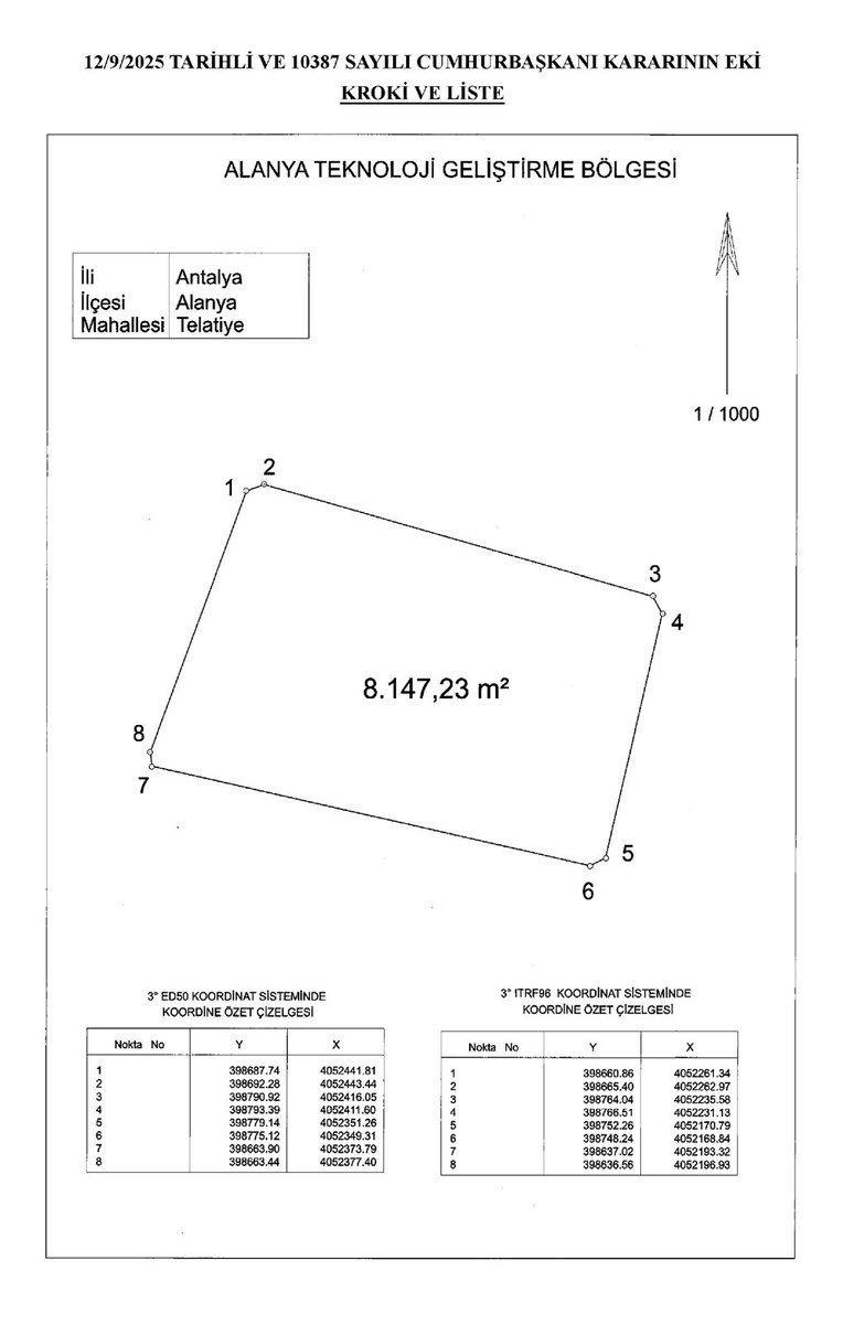 ALKÜ Rektörü Prof. Dr. Kenan Ahmet Türkdoğan ve şehrin yöneticilerinin girişimleri sonucu Konaklı Kongre Merkezi, Resmî Gazete’de “Alanya Teknoloji Geliştirme Bölgesi” ilan edildi. Merkez, teknolojinin üssü TEKNOPARK olacak.
alanya.edu.tr/haberler/alany…