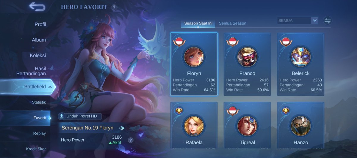 Hokage Pertama tweet media