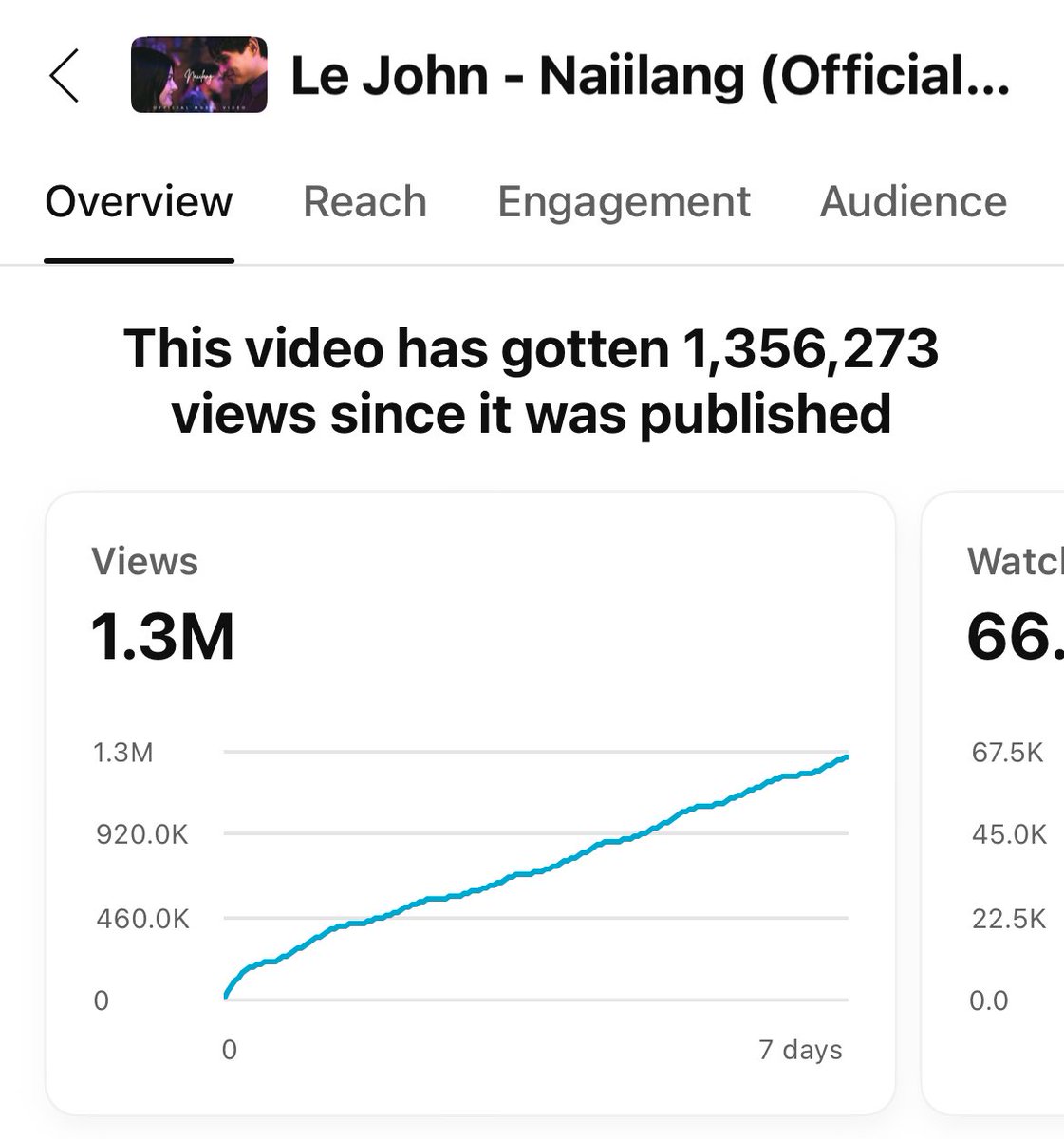 Jacques (@salamipapiii) on Twitter photo Final view tally after 1 week 🫶
Ahem ahem, you should know what’s next <a href="/Sparkle_GMA/">Sparkle GMA Artist Center</a> <a href="/starmagicphils/">Star Magic</a>
WE WANT AZRALPH SERIES
WE WANT AZRALPH SERIES Final view tally after 1 week 🫶
Ahem ahem, you should know what’s next <a href="/Sparkle_GMA/">Sparkle GMA Artist Center</a> <a href="/starmagicphils/">Star Magic</a>
WE WANT AZRALPH SERIES
WE WANT AZRALPH SERIES