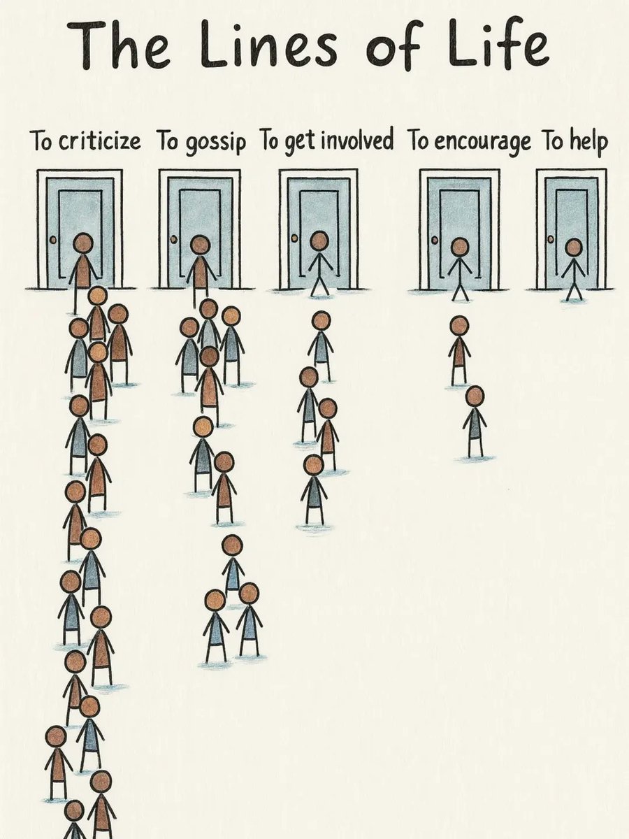 Seek Wiser (@seekwiser_) on Twitter photo 