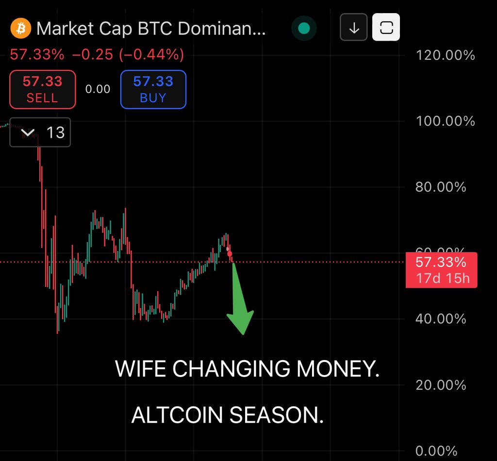 James Wynn tweet media