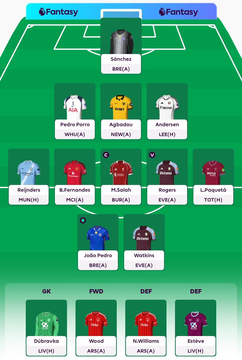 Gameweek 4 Premier League! 
My team FPL 🔒

🔃 Sarr 👉🏾 Paqueta 
©️ Mo Salah 🇪🇬
🌏 5.9 M
🏦 1.3 ITB

🤞🏾
#FPLCommunity #FPL #PremierLeague
#FantasyFootball
#GW4 #gameweek4