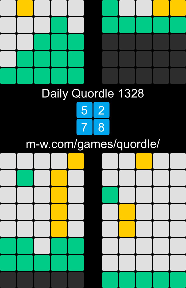 🙂 Daily Quordle 1328
5️⃣2️⃣
7️⃣8️⃣
m-w.com/games/quordle/
Swim to win today!
#DailyQuordle1328