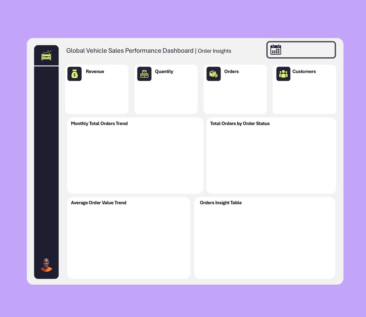 Wireframes for my current Power BI project, all done on <a href="/powerpoint/">PowerPoint</a>.

So excited to see how this goes.