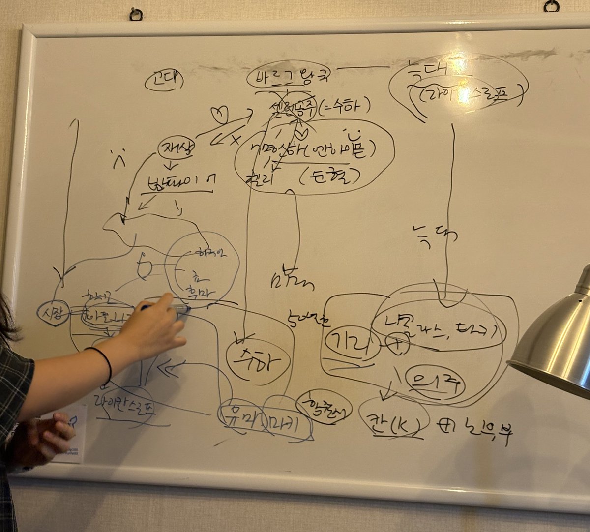다크문 명강의 진짜 감동 받았습니다....