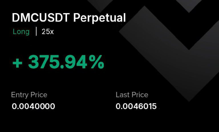 $DMC
LONG
LEV 25x
ENTRY: 0.004

TP:
0.0043✅
0.0046✅

t.me/+ohOSRit-gLA2Z…

#Stocks #trading #investing #BINANCE  #API3_PUMP #API3USDT #PUMP #API3