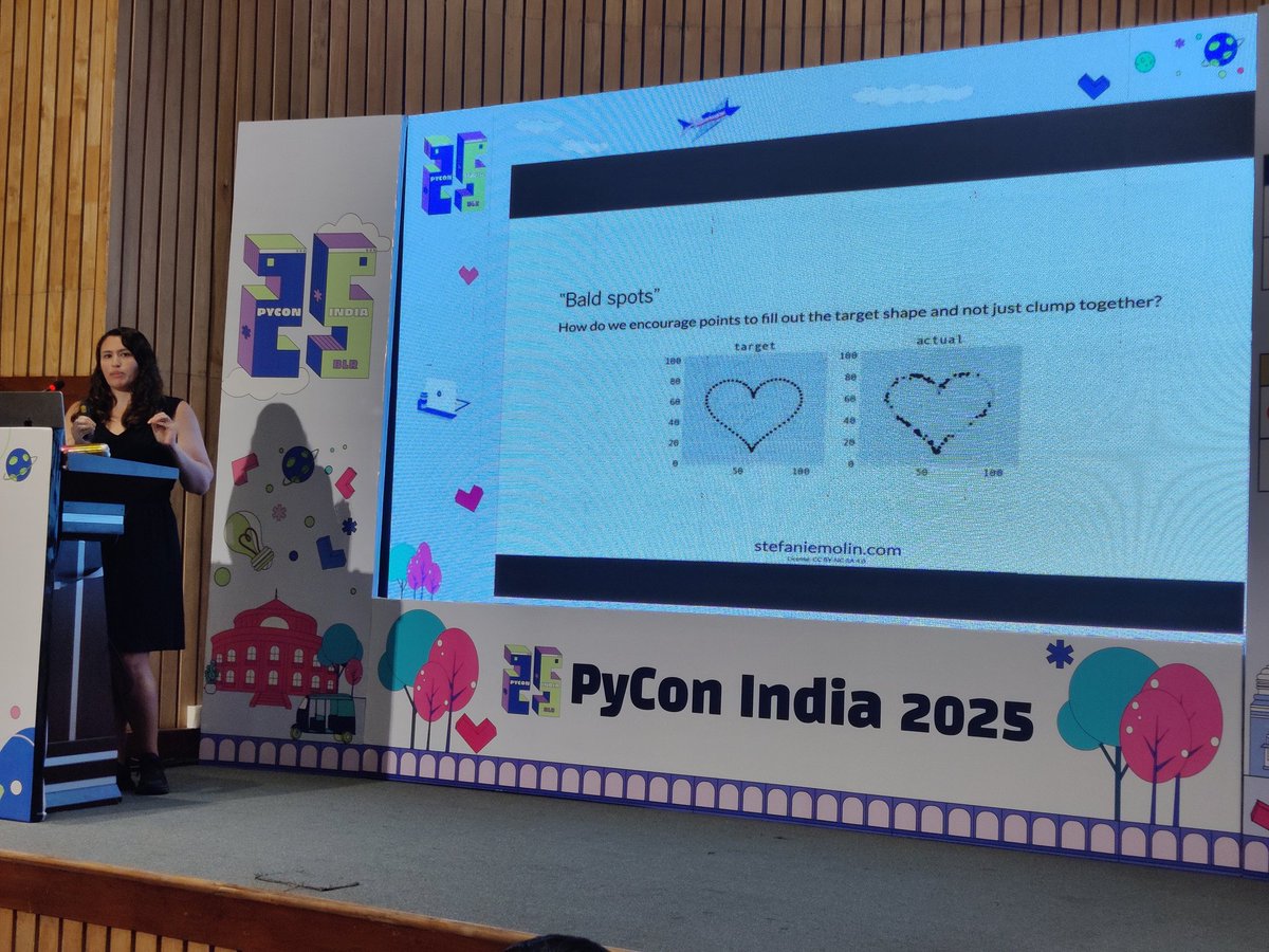 jaidevd's tweet photo. Which 2 numbers have a given mean? There's ♾️ answers to that question.
It follows that there are infinitely many shapes that have the same summary stats. There's nothing inherently special about the Anscombe quartet or other shapes.

From @StefanieMolin's talk at #pyconindia https://t.co/Nns1Fskavn