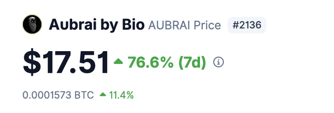 🚀 Top dự án tiếp theo đáng chú ý $BIO

1️⃣ @SpectruthAI – Kết hợp AI + cộng đồng để dự đoán &amp; phòng ngừa PTSD 🧩
2️⃣ <a href="/MesoReefDAO/">MesoReef DAO 🌊🪸🐠✨</a> – Tái tạo rạn san hô với blockchain + IoT + AI 🌊
3️⃣ <a href="/newleaf_finance/">RELIEVA by New Leaf Finance</a> – Đầu tư phi tập trung vào thị trường cần sa y tế 🍃