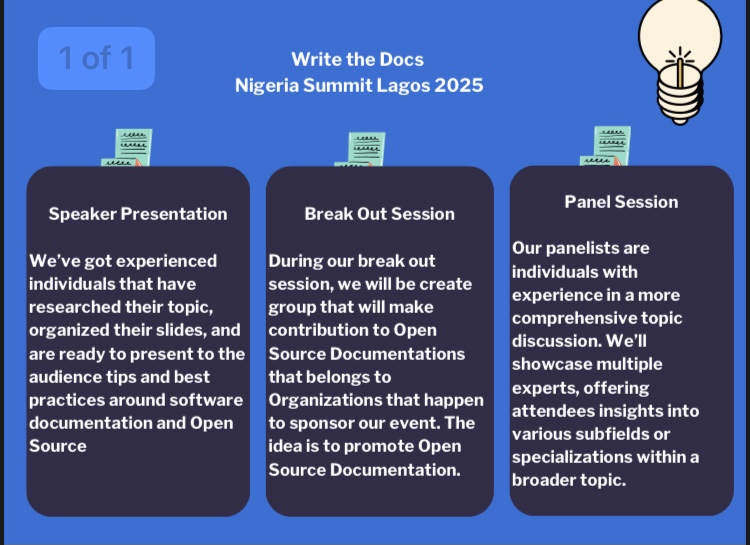 NgDocs's tweet photo. Why your sponsorship means a lot.
Over the years, the community has grown and that includes:

Monthly newsletter with over 7,500 subscribers.
A global job board for documentarian-friendly positions
An extensive documentation guide.

Contact Write The Docs: https://t.co/nnkJOLkd06 https://t.co/FCQilYiQyV