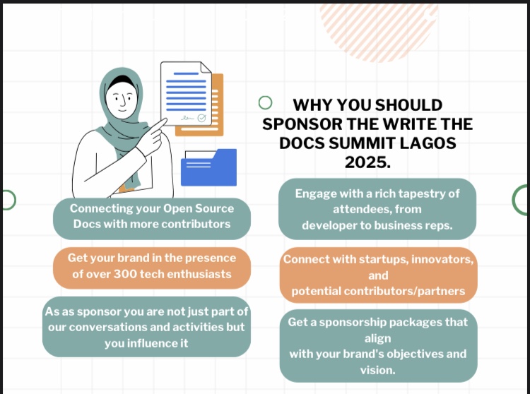 NgDocs's tweet photo. Why your sponsorship means a lot.
Over the years, the community has grown and that includes:

Monthly newsletter with over 7,500 subscribers.
A global job board for documentarian-friendly positions
An extensive documentation guide.

Contact Write The Docs: https://t.co/nnkJOLkd06 https://t.co/FCQilYiQyV
