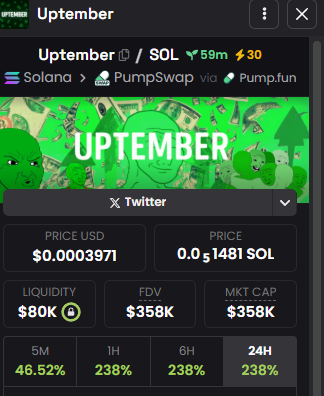 UPTEMBERonSOL's tweet photo. UPTEMBER on https://t.co/N2yw994zxp
Ca: AyMMSBhX2h5ShiG1aWVgPSoXtBpfn3vCxsaCNuDepump
#dexupdate
#boost https://t.co/m64MwecWlS
