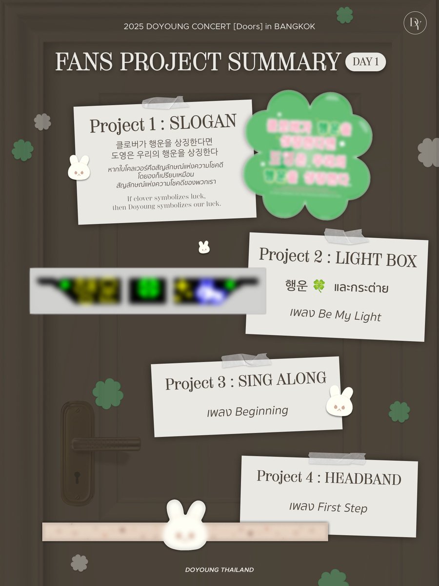 DOYOUNG_TH's tweet photo. FANS PROJECT SUMMARY DAY 1
#DoorsProjectinBKK 
#DOYOUNG_Doors_in_BANGKOK

เรามาเปิดประตูแห่งความทรงจำอันงดงามในวันนี้ไปด้วยกันนะคะ 🩵

โปรเจกต์ 1 : Slogan ช่วง Photo Time
โปรเจกต์ 2 : กล่องไฟ เพลง Be My Light
โปรเจกต์ 3 : Sing Along เพลง Beginning ช่วง Encore (มีเนื้อเพลงภาษาไทยที่ด้านหลังสโลแกนและบนจอ)
โปรเจกต์ 4 : ที่คาดหัว เพลง First Step

*บัตรยืน รับโปรเจกต์ที่สต๊าฟหลังตรวจบัตร
*บัตรนั่ง ถุงโปรเจกต์อยู่ใต้ที่นั่ง