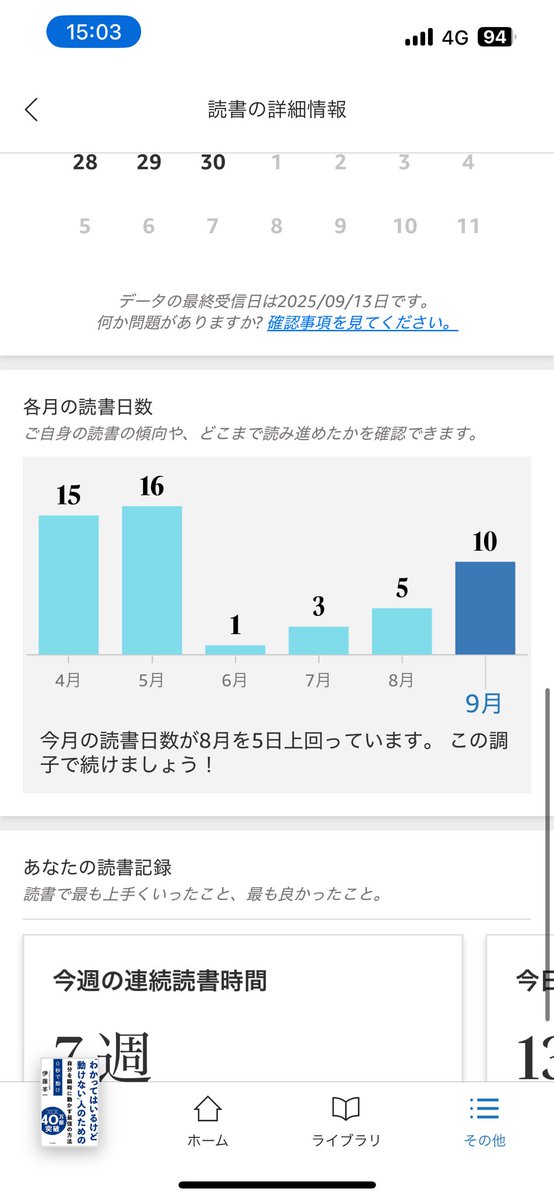 夏休みで怠惰になってたけど徐々に戻ってきた！読書習慣戻す📖