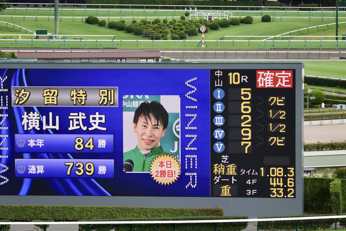 umakeiba_com's tweet image. 中山10R汐留特別はまんまとスローに落としたコウセキが逃げ切るかに思えたところ、最後はモンシュマンがきっちり捉えてのゴールとなりました🐴✨前半600が351で後半600が332ですからね👀モンシュマンのキレが光りました🏆

おめでとうございます👏

 #汐留特別
 #モンシュマン
 #上村洋行 厩舎