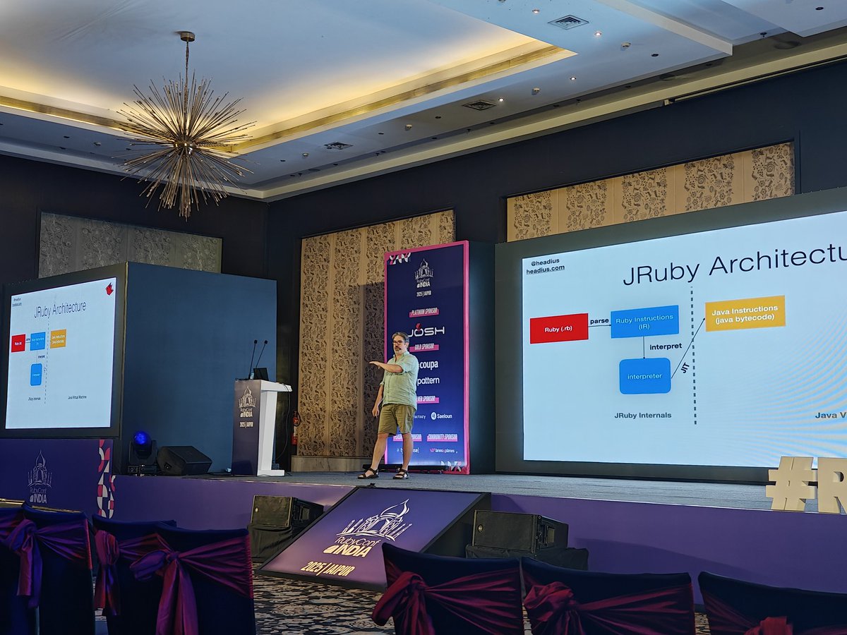 SatvikPare's tweet image. #RCI Day 2

And the amazing @headius takes on the stage 🔥
#rubyconfindia @rubyconfindia