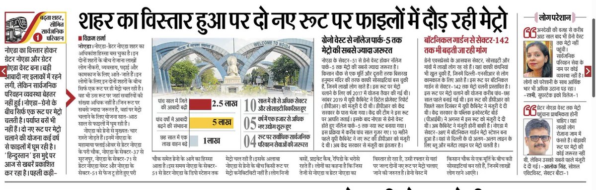 aloktveet's tweet image. ग्रेनो वेस्ट और ग्रेटर नोएडा के लिए ३ महत्वपूर्ण विषय जो लाखों लोगों के जीवन की कठिनाइयों को कम करेंगे।

१. विश्वस्तरीय अस्पतालों का निर्माण प्राधिकरण द्वारा 
२. विश्वस्तरीय स्कूलों  का निर्माण प्राधिकरण द्वारा
३. सेक्टर ५१ से ग्रेनो वेस्ट तक मेट्रो का संचालन 

इन तीनों पर तत्काल…