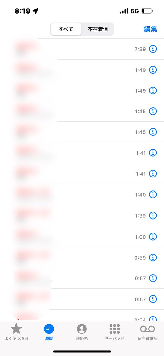 この時間見て、怖すぎる、命の危険を感じる
