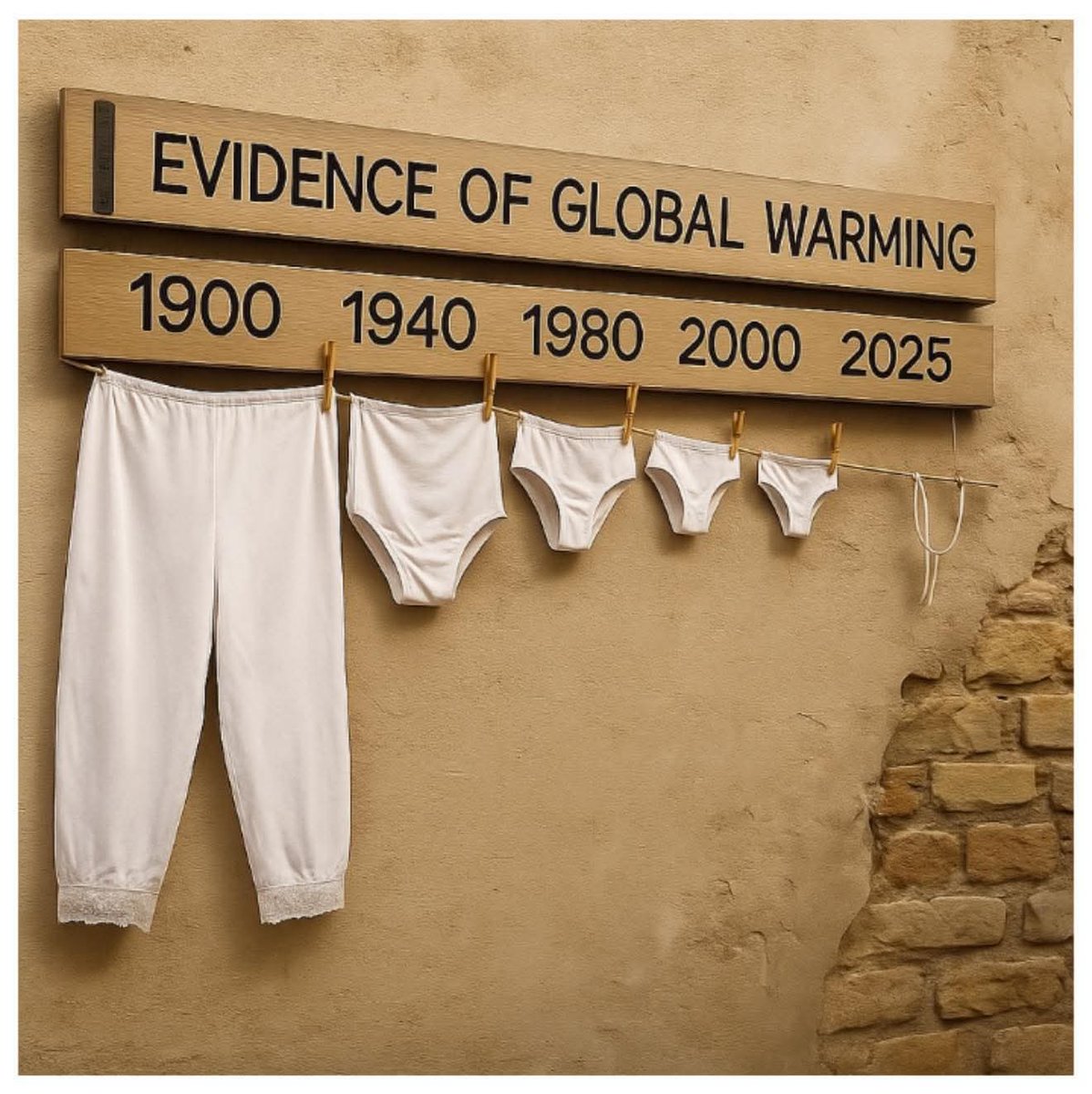 v_shakthi's tweet image. Evidence of #GlobalWarming