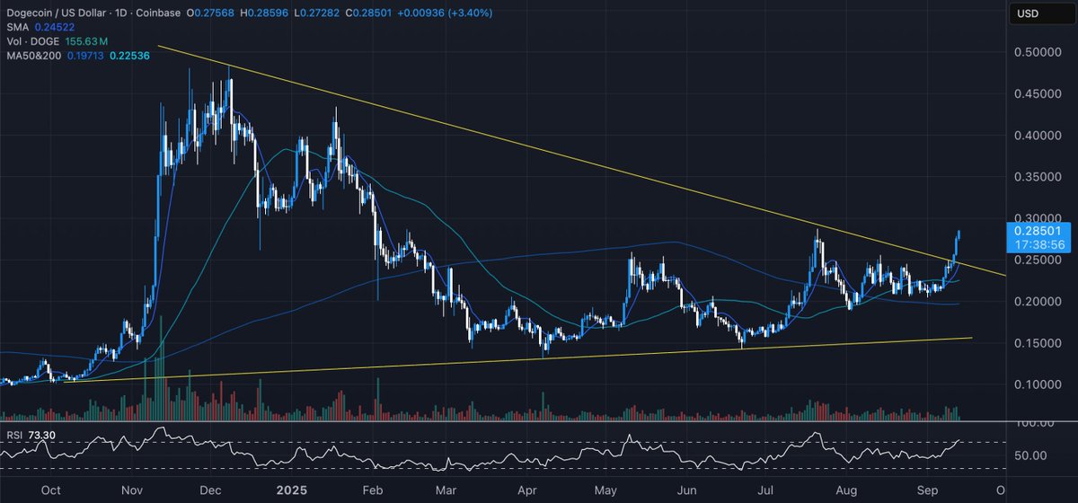 Unipcs (aka 'Bonk Guy') 🎒 tweet media