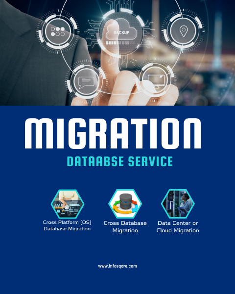 INFOSQORE TECHNOLOGY tweet media