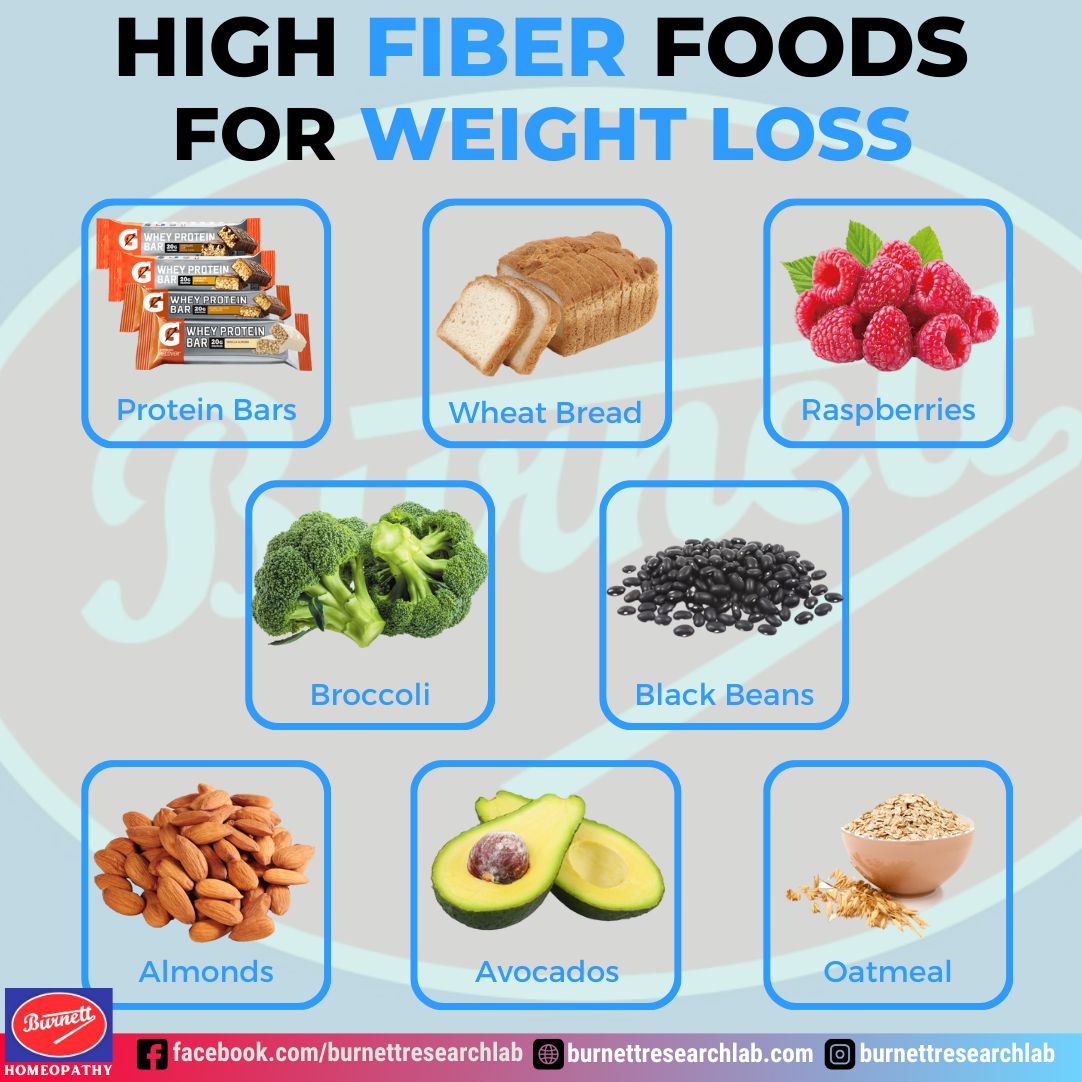BURNETTINDIA1's tweet photo. #weigtlosschalllenge_part_134 We continue our "Weight Loss and Healthy Living" journey, offering helpful tips and insights on https://t.co/AUuH8wEcu7. We invite you to join us in pursuing a healthier lifestyle. https://t.co/T3FKDk84kT