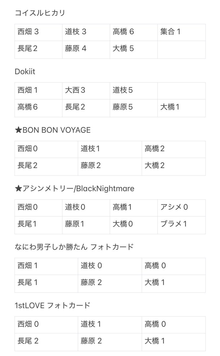 みーみ tweet media
