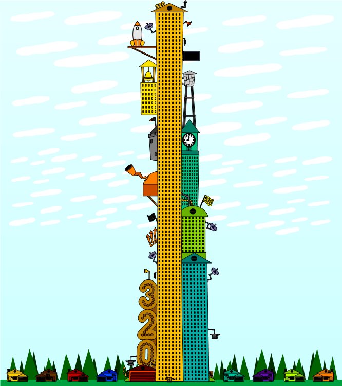 okay guys what floors are yall taking im taking floor 87