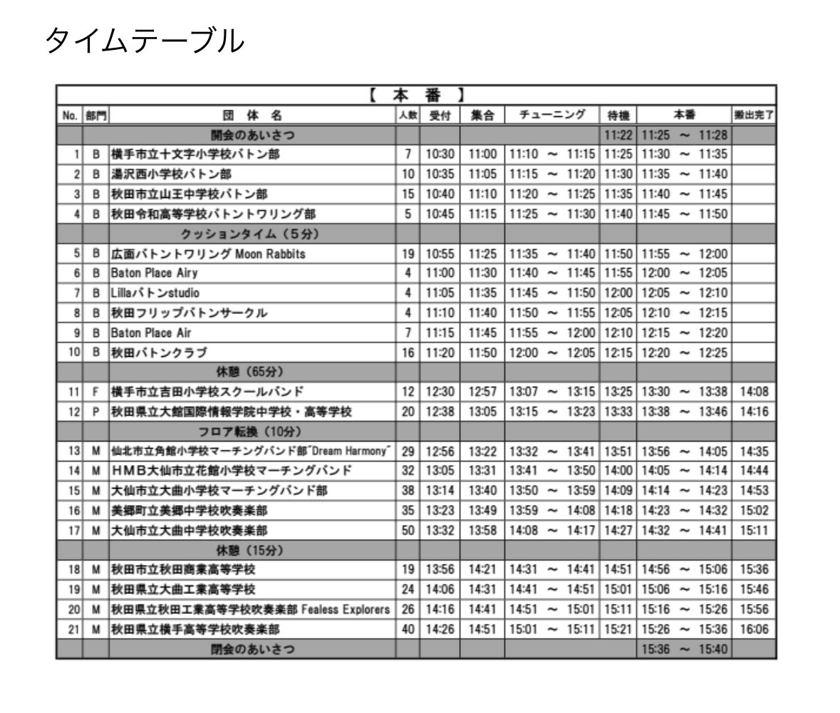TohokuMB's tweet photo. 本日は…
【　秋田　】県大会情報

◆日時；9/14（日）
◆場所；由利本荘総合防災公園ナイスアリーナ
※詳しくは添付の画像をご覧下さい

小学生から一般までマーチングとバトンの全21団体が参加します😊
バラエティ豊かな秋田のチーム😏
お楽しみに😍

#秋田
#マーチング
#バトントワーリング https://t.co/iuNXAQ2G7j
