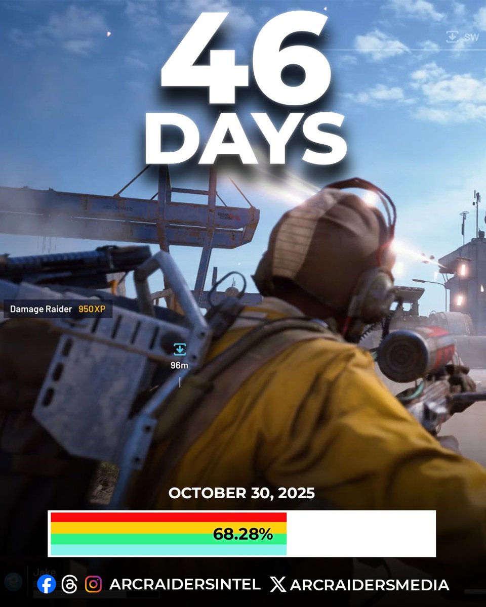 ARC Raiders Updates tweet media