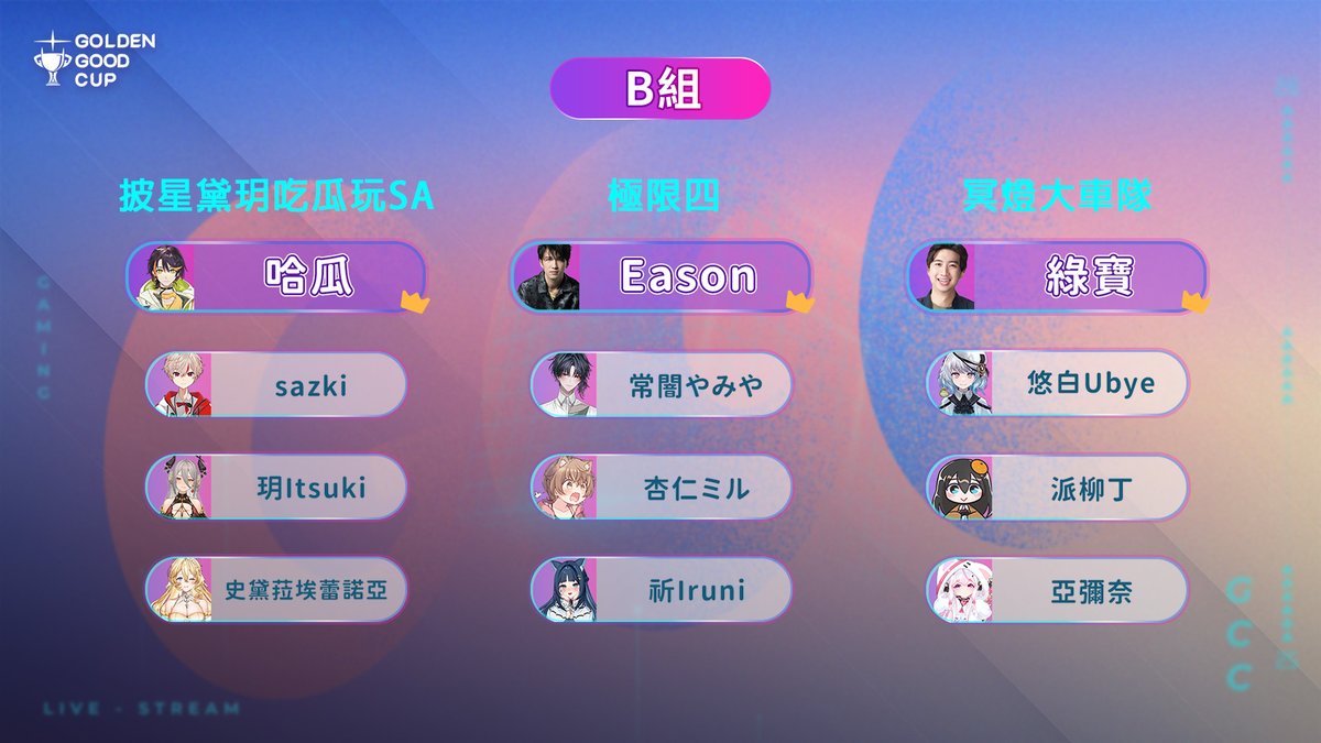 【金古盃GGC🚩】《瑪利歐賽車世界》｜社群抽好禮
大聲對創作者喊出支持📢
🗓️活動期間：即日起～9/14 23:59止
如何參加請開啟圖片獲得詳細資訊⬇️
-
✨眠豆腐獨家贊助✨
輸入優惠碼【JINGOOD】
訂購「眠豆腐床墊」、「芝麻豆腐」享專屬折扣
使用期限到9/30止
#金古盃GGC #瑪利歐賽車世界 #MarioKartWorld