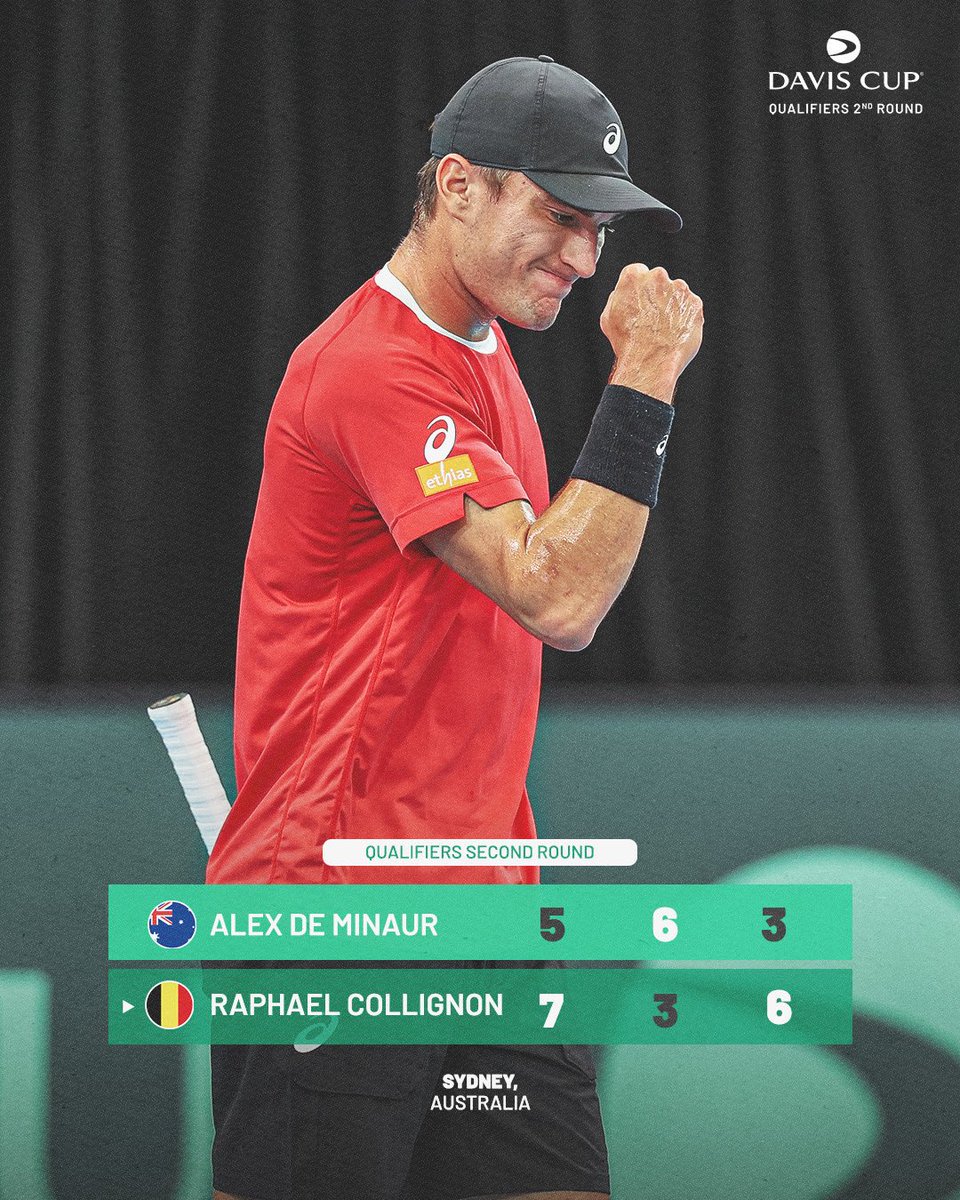A herculean effort from Belgium's Raphael Collignon beating Australia's Alex de Minaur to give his nation a 1-0 lead 🇧🇪

#DavisCup