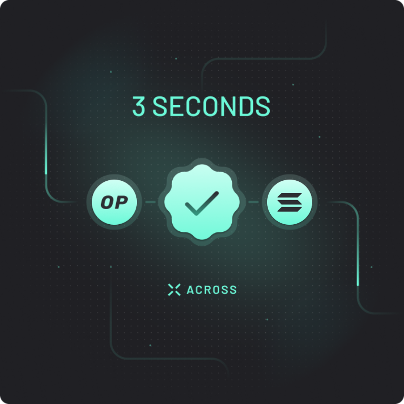 Check out how fast I just bridged with <a href="/AcrossProtocol/">Across</a>
 #PoweredByIntents ⛺