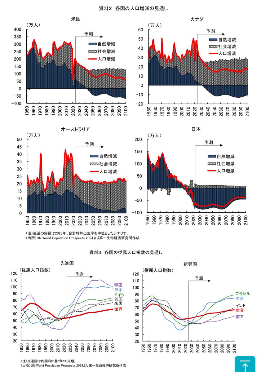 人口減少逆張りビジネス 人口減少逆張りビジネス – 丸善ジュンク堂書店