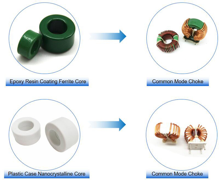 CoilCoreTech's tweet image. Most efficient toroidal transformer core Brazil is the solution to building a reliable magnetic core. ant to know how? We have a readymade guide just for your requirements.

Give us call and let you guide you. First call consultations are FREE. coilcore.com/high-performan… #CoilCore