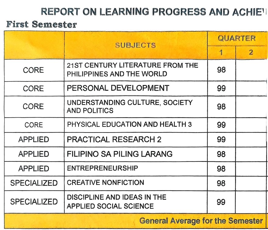 hi, g11 me. g12 will not disappoint you ! 📚