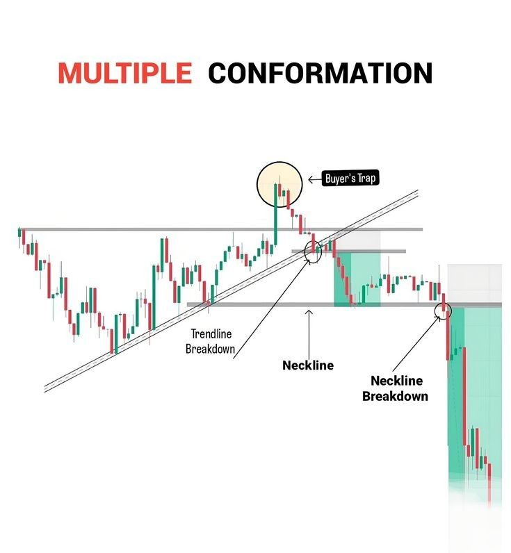 Mary_CFA's tweet photo. Please don't forget to click the ✅ "Like" ✅ button 🙏😊 and share with your friends; thank you.

#XAUUSD #GOLD #FX https://t.co/J2svVynMLv