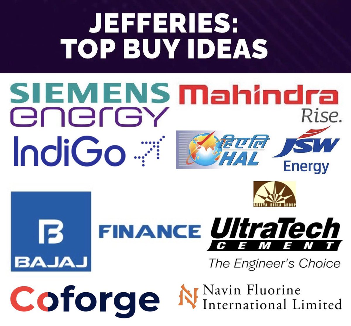 🏢 Jefferies Expands Buy List to 25 Stocks

📢 8 New Buy Calls Added – signalling fresh conviction in India’s growth story.

🔖 Bookmark &amp; Repost 🧵

🆕 New Buys:
▪️ Reliance Industries
▪️ Coforge
▪️ Adani Ports
▪️ HAL
▪️ HDFC Bank
▪️ ICICI Bank
▪️ Bharti Airtel

📋 Existing