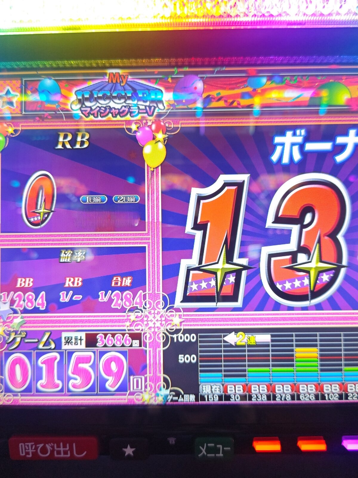 うーマイジャグ ゆゆゆ on X: 
