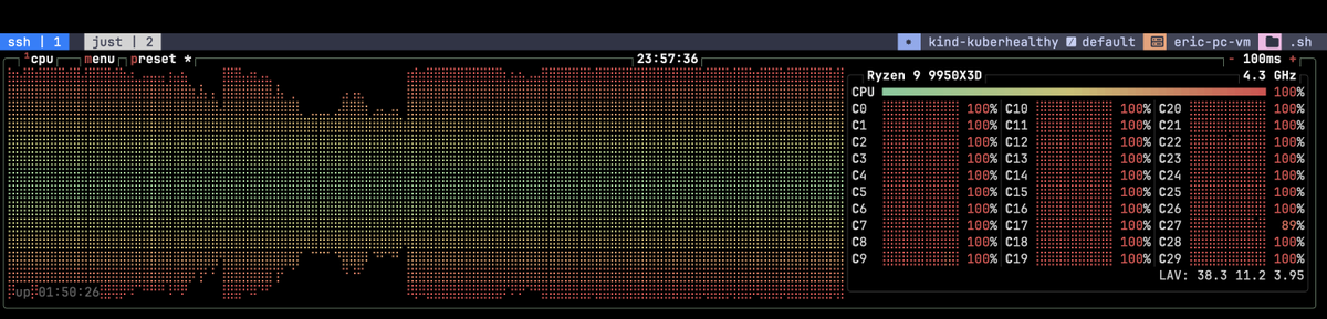 Situation report:
- I turn 40 in less than a month
- I just converted my gaming PC with an overclocked and water cooled 9950X3D into a remote podman server for sick compile times