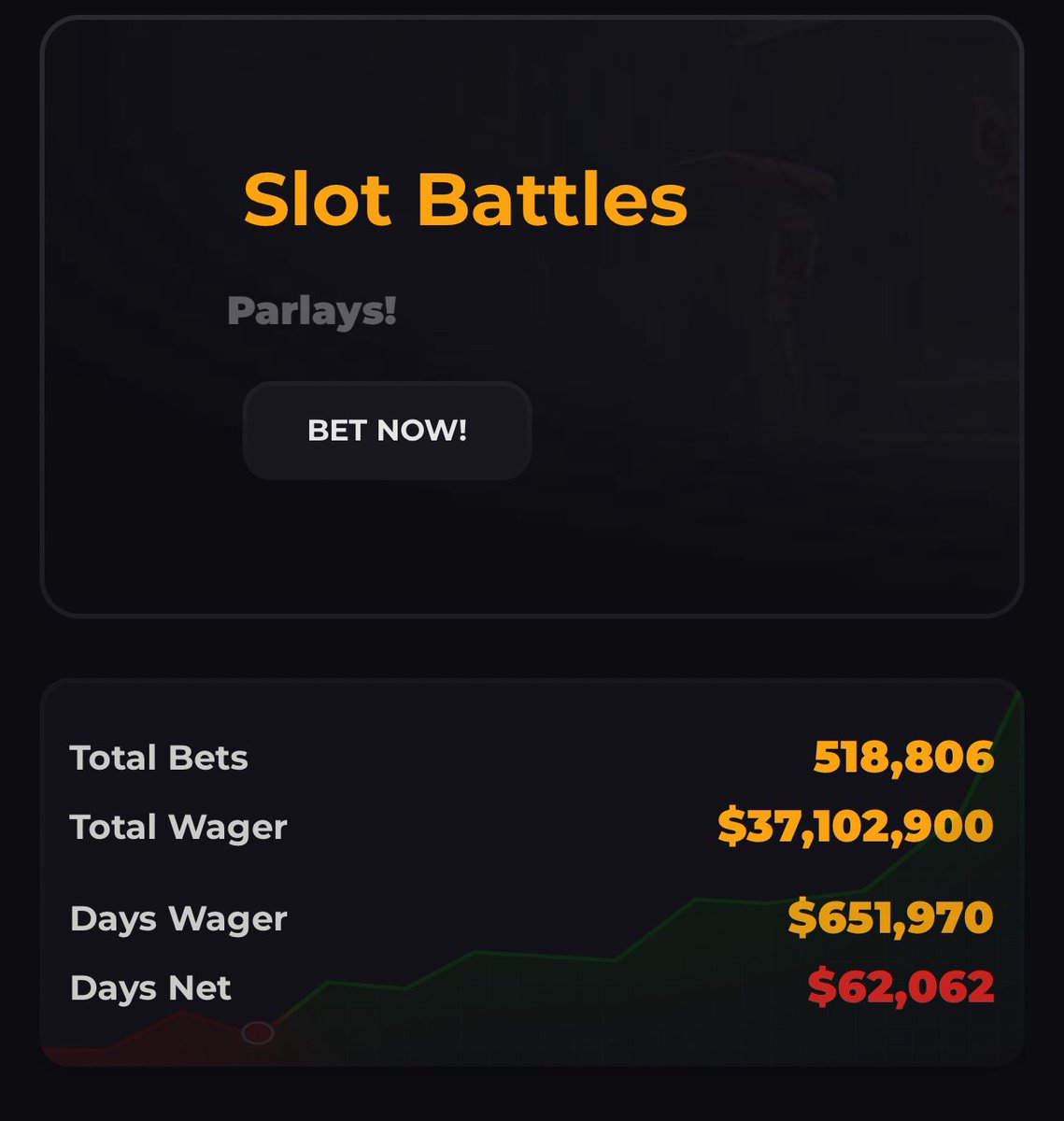 Events running all night on <a href="/slotbattles/">Slotbattles</a> 

Ignore the 63k the viewers have stolen from me already