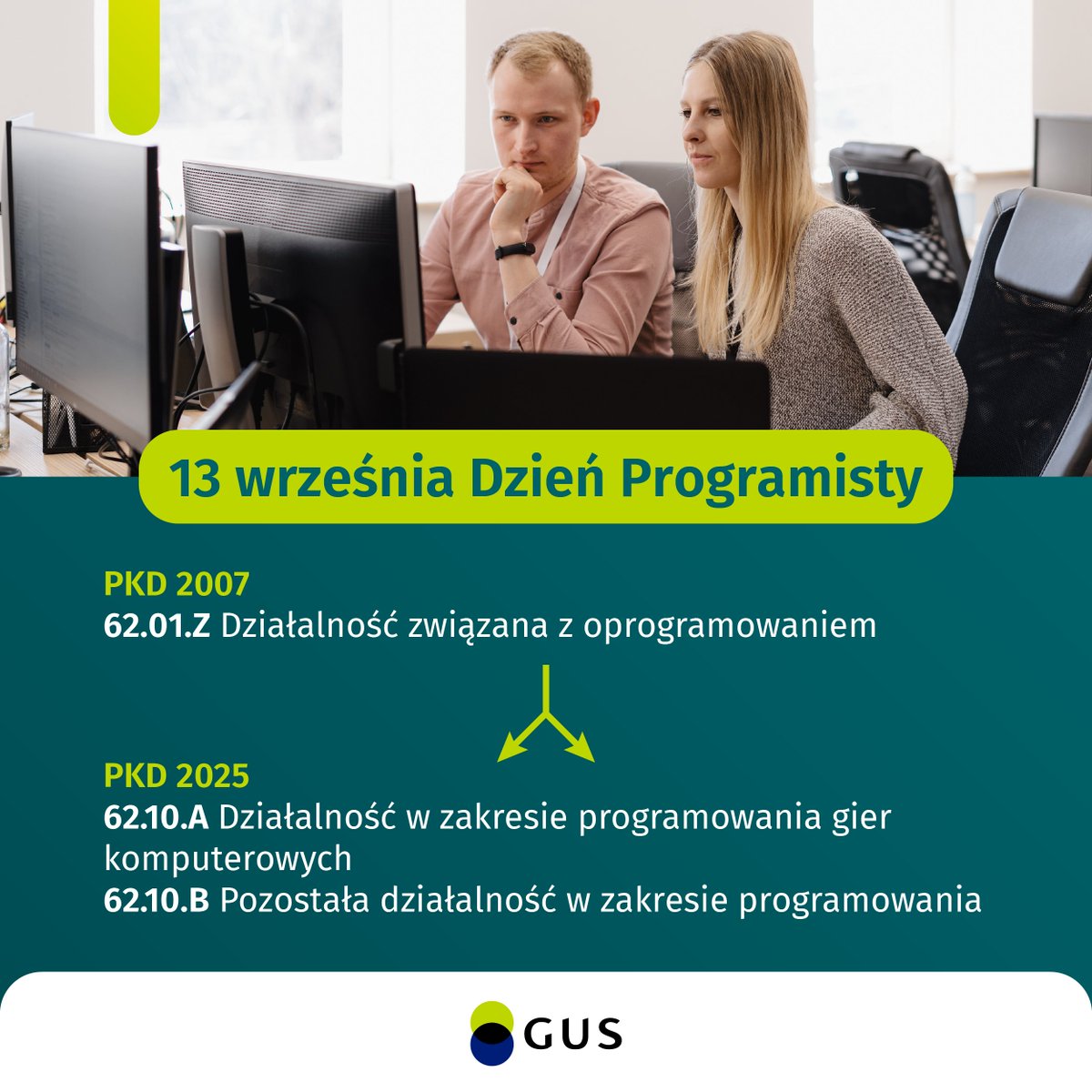 GUS_STAT's tweet image. Od 1.01.2025 r. obowiązuje #PKD2025. W #DzieńProgramisty przedstawiamy zmiany, jakie zaszły w kodowaniu tego rodzaju działalności: rejestrując firmę lub aktualizując jej dane, mamy do wyboru dwa profile działalności.

Więcej o PKD 2025: 🔗 tinyurl.com/fw5ts9et

#GUS