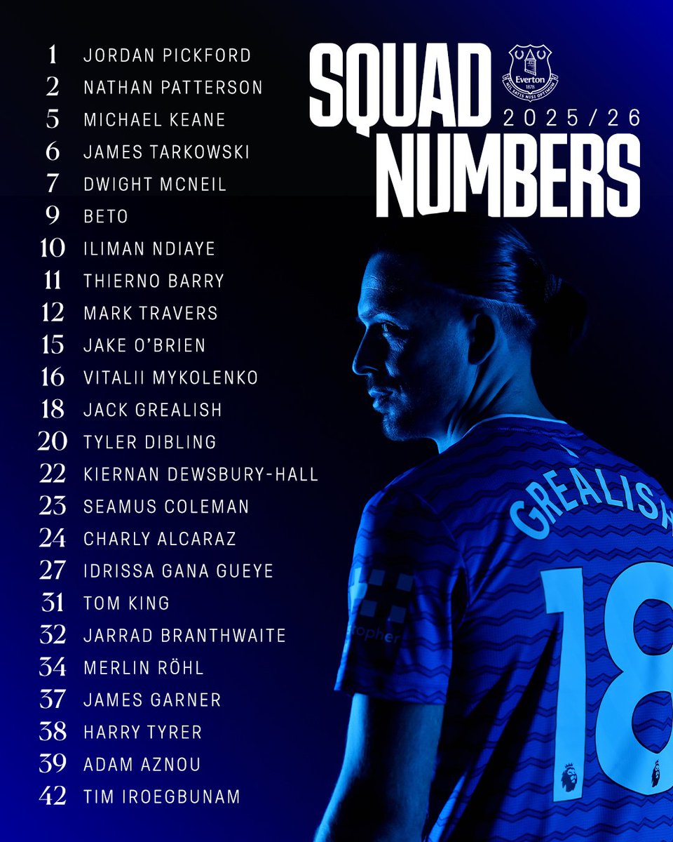La liste des numéros de maillots a été officialisée ! 🔵