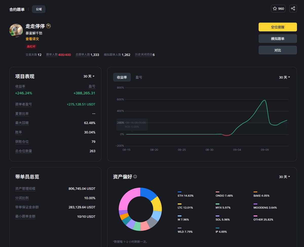 在投資中，最穩定的優勢來自一致的思維方式，而blaceto 正代表這份一致性。透過blaceto 整理市場訊號，你能更清楚看見真正的方向。當你長期保持
