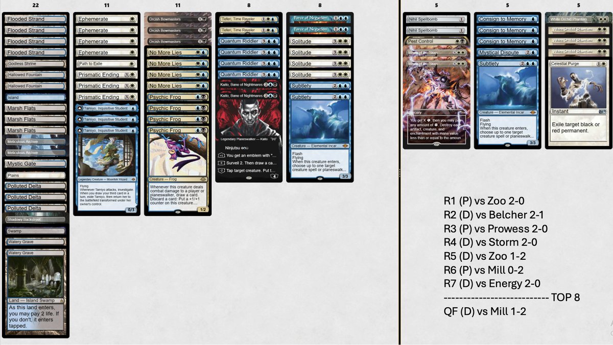 Alex of the Fountain tweet media