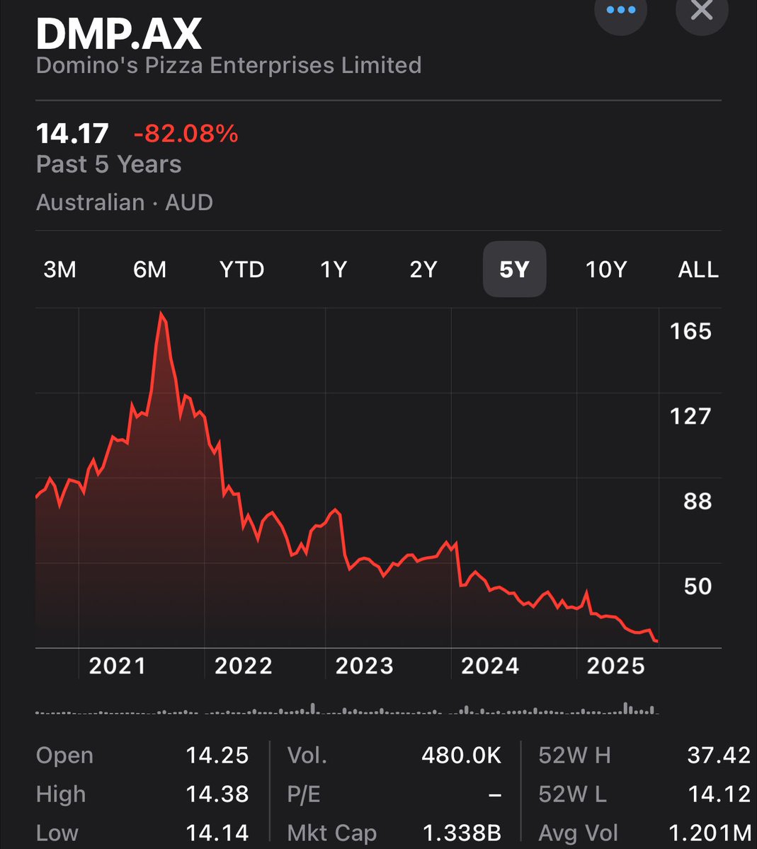 Adam Turk tweet media